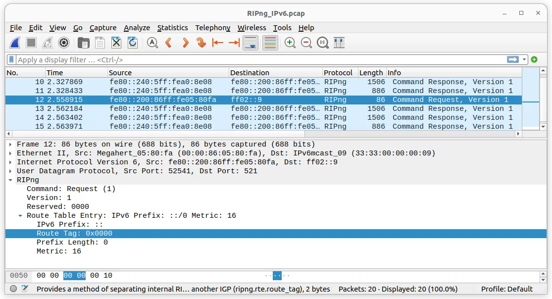 Figure 3 from “RIPng Introduction”
